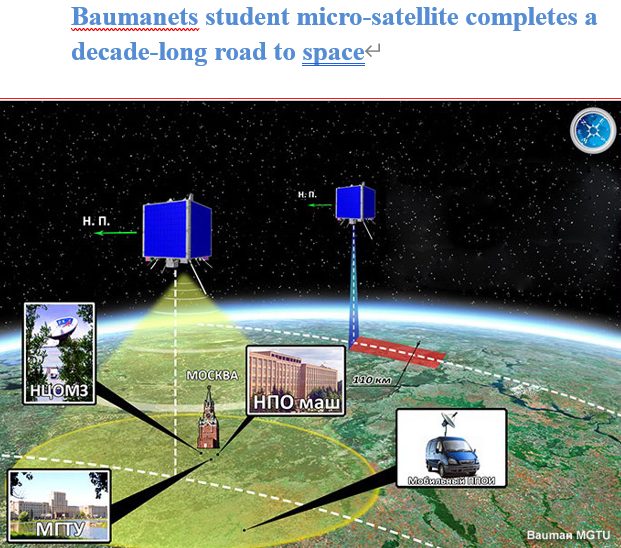 Read more about the article Baumanets student micro-satellite completes a decade-long road to space