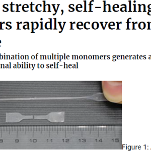 Strong, stretchy, self-healing polymers rapidly recover from damage