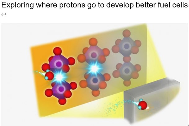 Read more about the article Exploring where protons go to develop better fuel cells