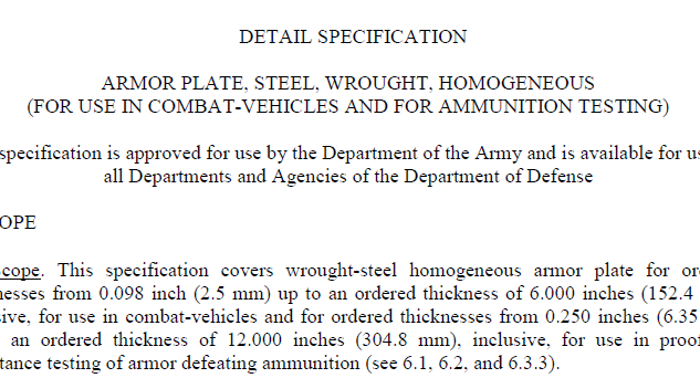 Read more about the article RHA  MIL-DTL-12560K
