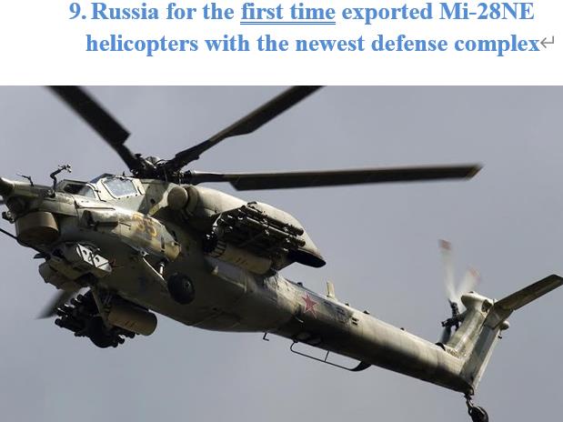 Read more about the article Russia for the first time exported Mi-28NE helicopters with the newest defense complex