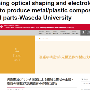 Combining optical shaping and electroless plating to produce metal,plastic composite material parts Waseda University