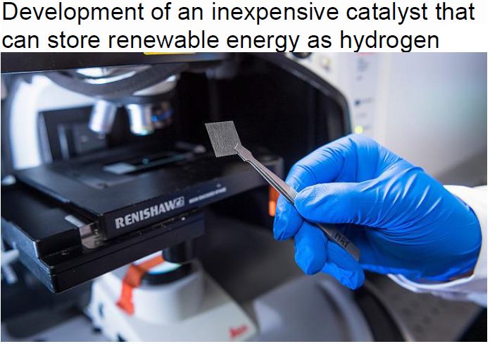 Read more about the article Development of an inexpensive catalyst that can store renewable energy as hydrogen