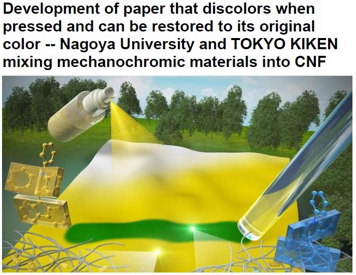 Read more about the article Development of paper that discolors when pressed and can be restored to its original color — Nagoya University and TOKYO KIKEN mixing mechanochromic materials into CNF