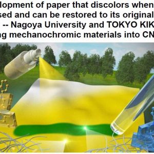 Development of paper that discolors when pressed and can be restored to its original color — Nagoya University and TOKYO KIKEN mixing mechanochromic materials into CNF