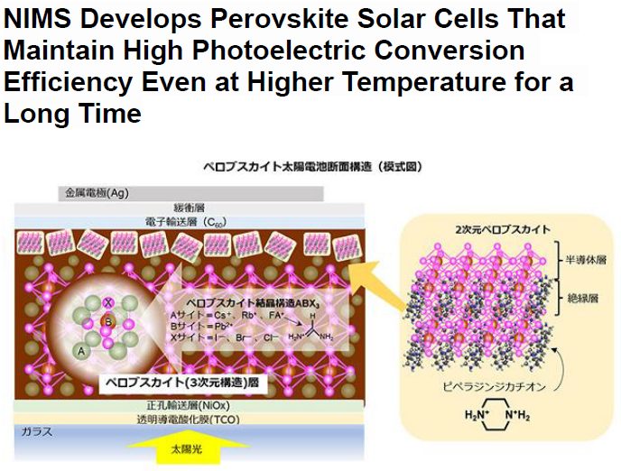 Read more about the article NIMS Develops Perovskite Solar Cells That Maintain High Photoelectric Conversion Efficiency Even at Higher Temperature for a Long Time