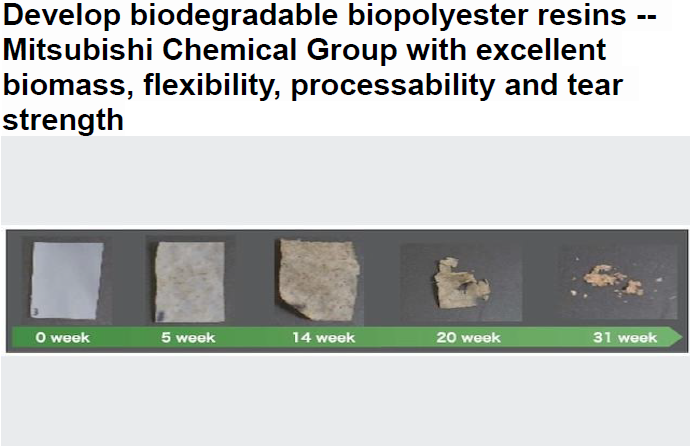 Read more about the article Develop biodegradable biopolyester resins — Mitsubishi Chemical Group with excellent biomass, flexibility, processability and tear strength