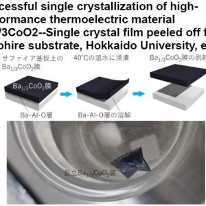 Successful single crystallization of high-performance thermoelectric material Ba1,3CoO2–Single crystal film peeled off from sapphire substrate, Hokkaido University, etc.