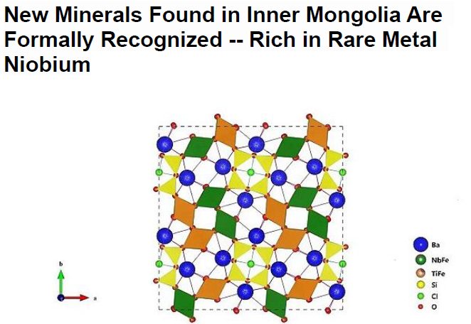 Read more about the article New Minerals Found in Inner Mongolia Are Formally Recognized — Rich in Rare Metal Niobium