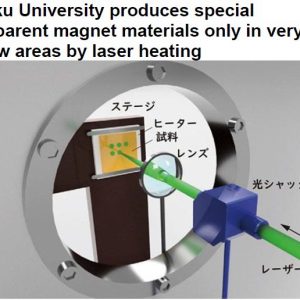Tohoku University produces special transparent magnet materials only in very narrow areas by laser heating