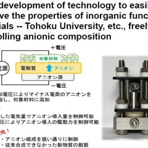 Joint development of technology to easily improve the properties of inorganic functional materials — Tohoku University, etc., freely controlling anionic composition