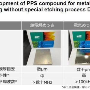 Development of PPS compound for metal plating without special etching process DIC, etc