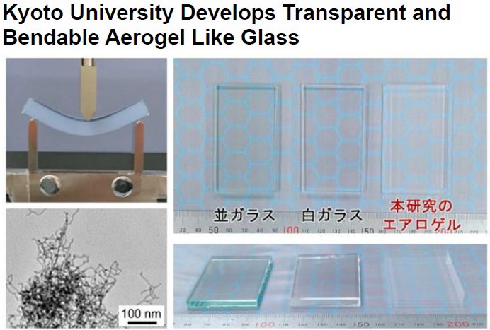 Read more about the article Kyoto University Develops Transparent and Bendable Aerogel Like Glass