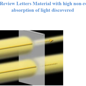 Physical Review Letters Material with high non-reciprocal absorption of light discovered