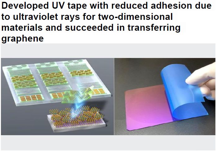 Read more about the article Developed UV tape with reduced adhesion due to ultraviolet rays for two-dimensional materials and succeeded in transferring graphene