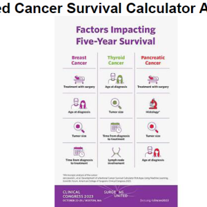 AI-based Cancer Survival Calculator Appears