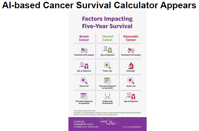Read more about the article AI-based Cancer Survival Calculator Appears