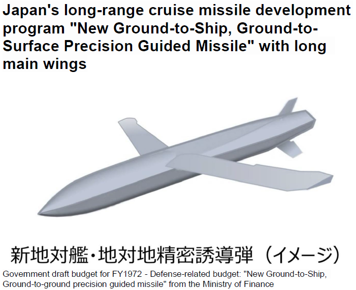 Read more about the article Japan’s long-range cruise missile development program New Ground-to-Ship, Ground-to-Surface Precision Guided Missile with long main wings