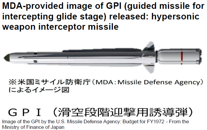 Read more about the article MDA-provided image of GPI (guided missile for intercepting glide stage) released hypersonic weapon interceptor missile