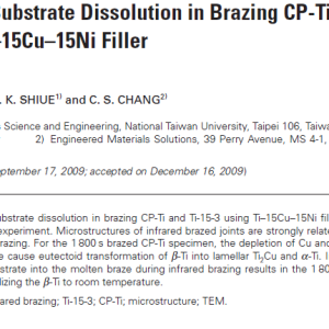 The Effect of Substrate Dissolution in Brazing CP-Ti and Ti-15-3 Using Clad Ti–15Cu–15Ni Filler