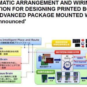 AUTOMATIC ARRANGEMENT AND WIRING FUNCTION FOR DESIGNING PRINTED BOARD AND ADVANCED PACKAGE MOUNTED WITH AI is announced’