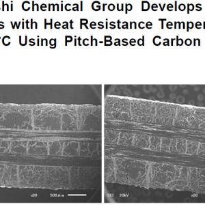Mitsubishi Chemical Group Develops CMC Materials with Heat Resistance Temperature of 1500°C Using Pitch-Based Carbon Fiber