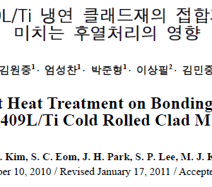 Effect of Post Heat Treatment on Bonding Interfaces in Ti/STS409L/Ti Cold Rolled Clad Materials