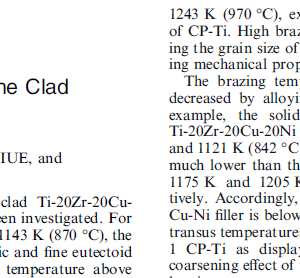 Microstructural Evolution of Brazed CP-Ti Using the Clad Ti-20Zr-20Cu-20Ni Foil