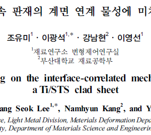 Influence of annealing on the interface-correlated mechanical properties of a Ti/STS clad sheet