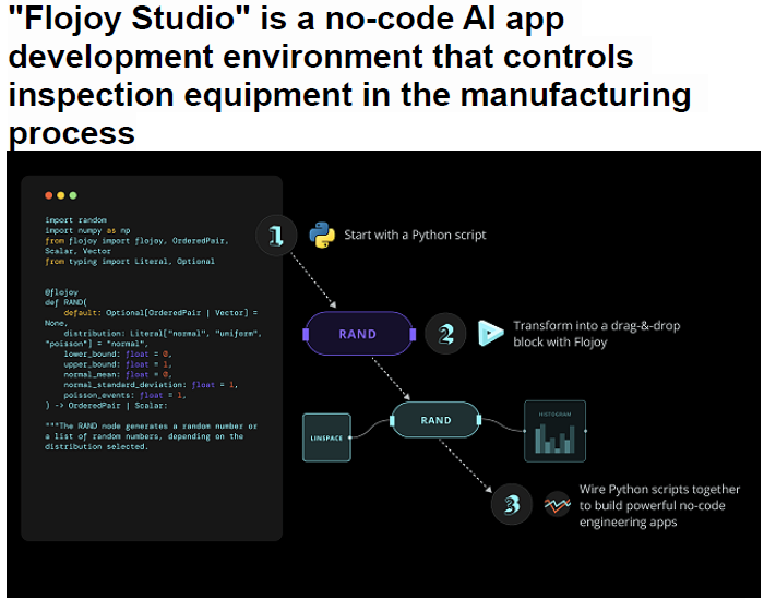 Read more about the article Flojoy Studio is a no-code AI app development environment that controls inspection equipment in the manufacturing process