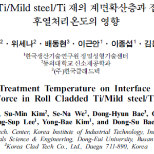 Effect of Post Heat Treatment Temperature on Interface Diffusion Layer and Bonding Force in Roll Cladded Ti/Mild steel/Ti Material