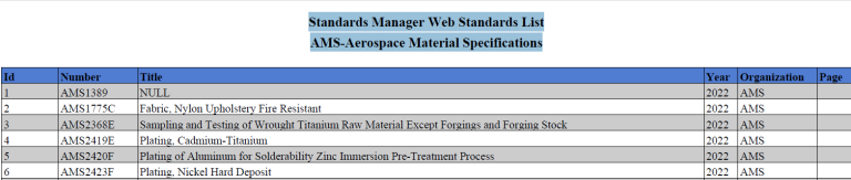 Read more about the article Standards Manager Web Standards List AMS-Aerospace Material Specifications