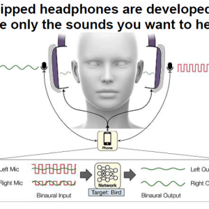 AI-equipped headphones are developed to capture only the sounds you want to hear