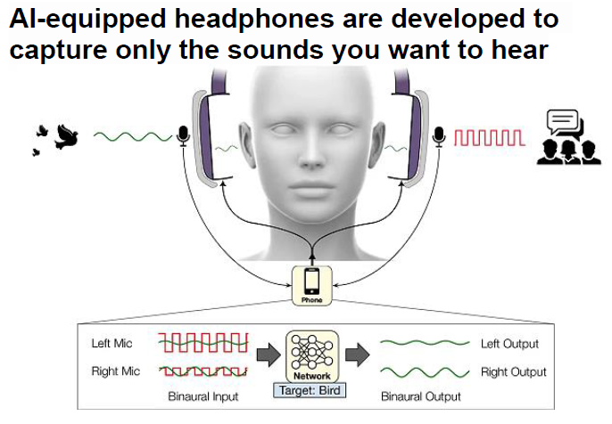Read more about the article AI-equipped headphones are developed to capture only the sounds you want to hear