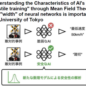 Understanding the Characteristics of AI’s hostile training through Mean Field Theory The width of neural networks is important at the University of Tokyo
