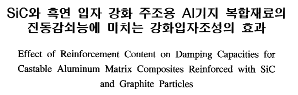 Read more about the article Effect of Reinforcement Content on Damping Capacities for Castable Aluminum Matrix Composites Reinforced with SiC and Graphite Particles