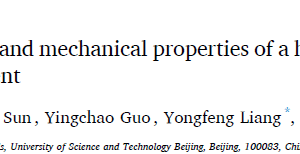 Microstructure evolution and mechanical properties of a high Nb–TiAl alloy via HIP and heat treatment