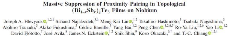 Read more about the article Massive Suppression of Proximity Pairing in Topological (Bi₁−xSbx)₂Te₃ Films on Niobium