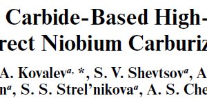 Preparation of Niobium Carbide-Based High-Temperature Ceramics by Direct Niobium Carburization