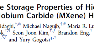 Synthesis and Charge Storage Properties of Hierarchical Niobium Pentoxide_Carbon_Niobium Carbide (MXene) Hybrid Materials