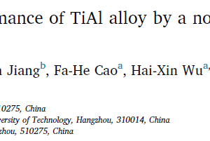 Improved oxidation performance of TiAl alloy by a novel Al–Si composite coating