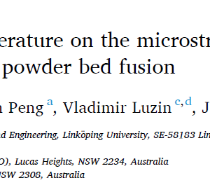 Effect of heat treatment temperature on the microstructural evolution of CM247LC superalloy by laser powder bed fusion
