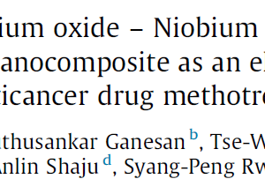 In-situ formation of niobium oxide – Niobium carbide – Reduced graphene oxide ternary nanocomposite as an electrochemical sensor for sensitive detection of anticancer drug methotrexate
