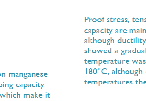 Sonoston propeller alloy