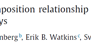 The lattice parameter –composition relationship of the body centered cubic uranium-niobium alloys