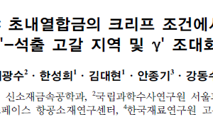 일방향 응고 CM247LC 초내열합금의 크리프 조건에서 표면 산화와 연계된 γ’-석출 고갈 지역 및 γ’ 조대화
