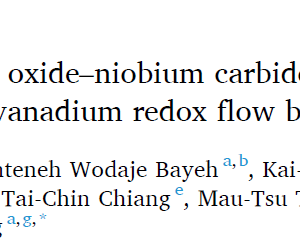 Synergistic effects of niobium oxide–niobium carbide–reduced graphene oxide modified electrode for vanadium redox flow battery