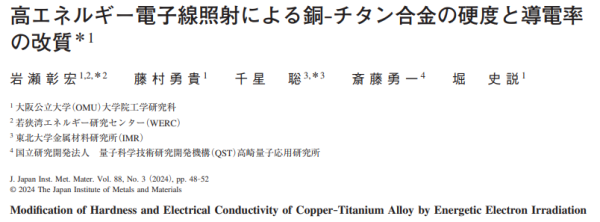 Modification of Hardness and Electrical Conductivity of Copper–Titanium Alloy by Energetic Electron Irradiation