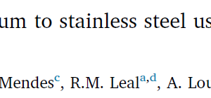Explosive welding of aluminium to stainless steel using carbon steel and niobium interlayers