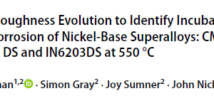 Surface Roughness Evolution to Identify Incubation Time for Hot Corrosion of Nickel‑Base Superalloys CMSX‑4, CM247LC DS and IN6203DS at 550 °C